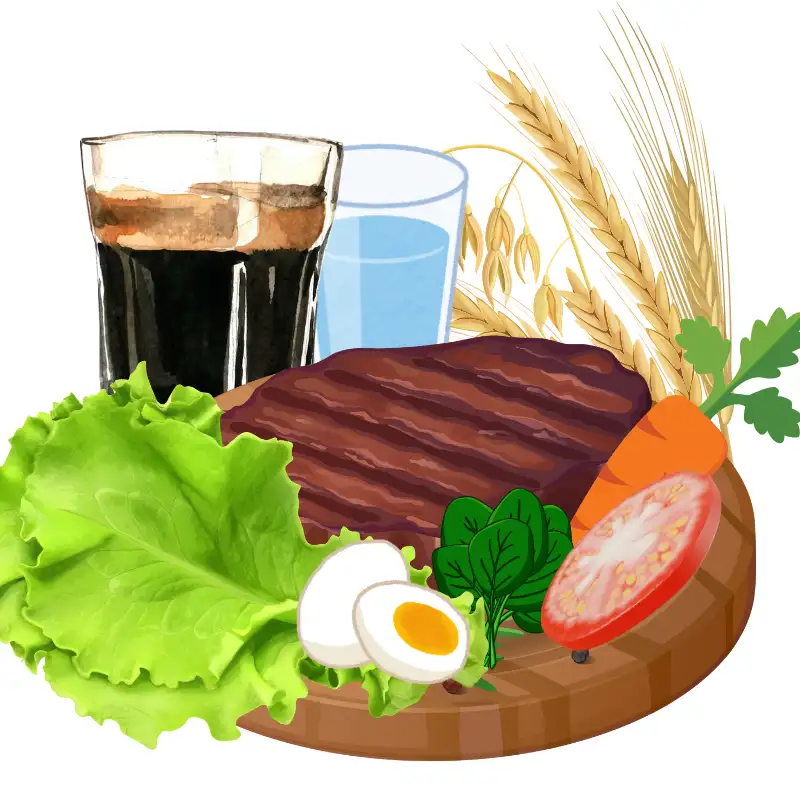رژیم کانادایی